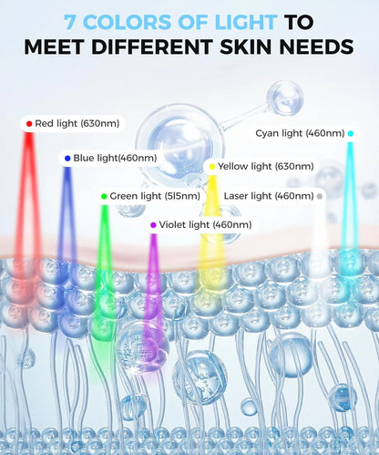 LED Face Mask Light Therapy, Red Light Therapy for Face, 7-1 Colors LED Facial Skin Care Mask, 175 High-Density Light Beads, Black