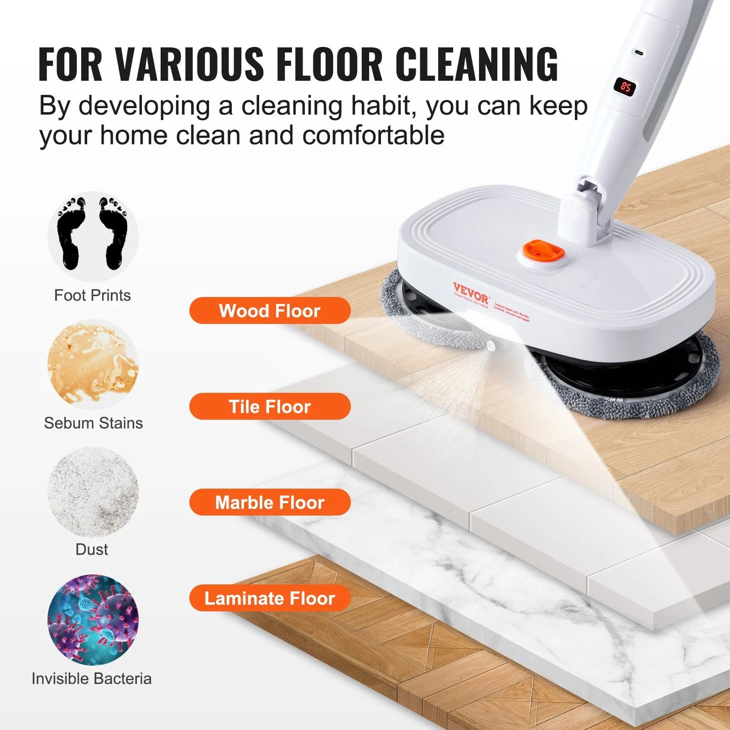 VEVOR Cordless Electric Mop, Electric Spin Mop with Water Tank, up to 40 Mins Battery, LED Headlight, Dual Mop Heads, 4 Microfiber Pads & 4 Trapezoid Microfiber Pads, for Hardwood/Tile Floor Cleaning